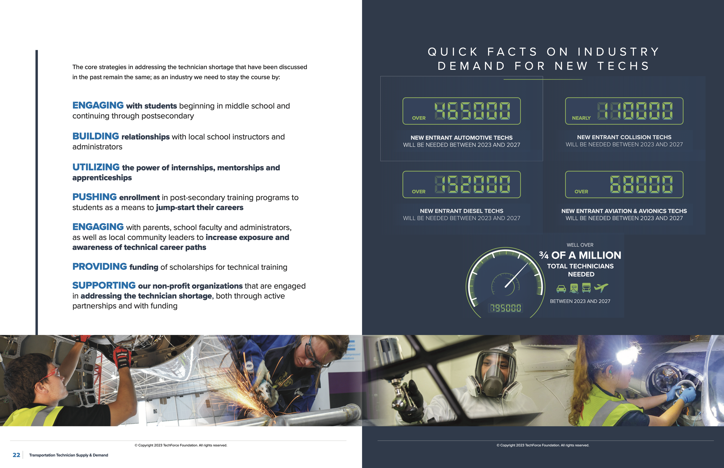 2023 Tech Supply and Demand Report_Web3.png