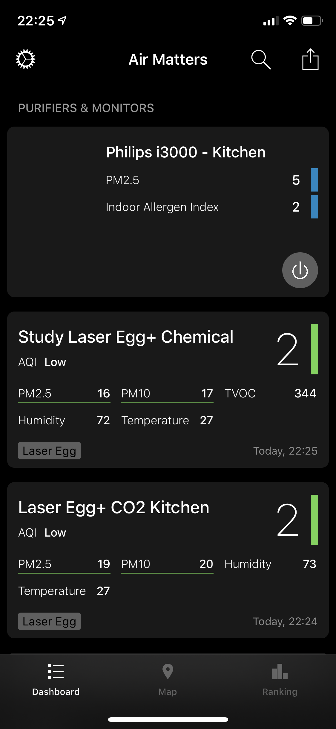 Air Matters Dashboard