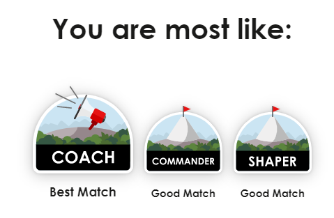 PrinciplesYou – How “Mr. Principles” Ray Dalio Wants You to Find Yourself with His Free Personality Assessment