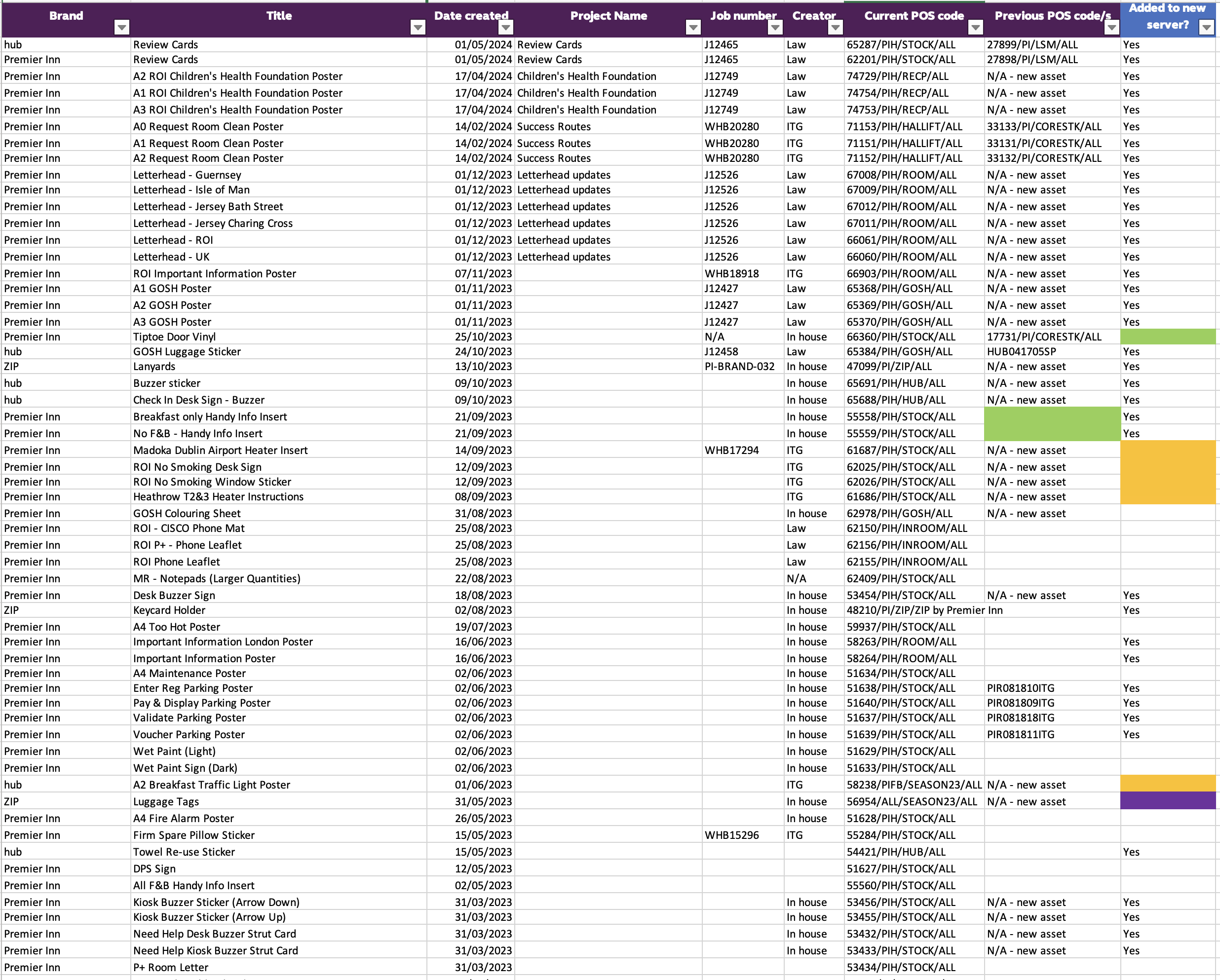 Print Asset Delivery Framework