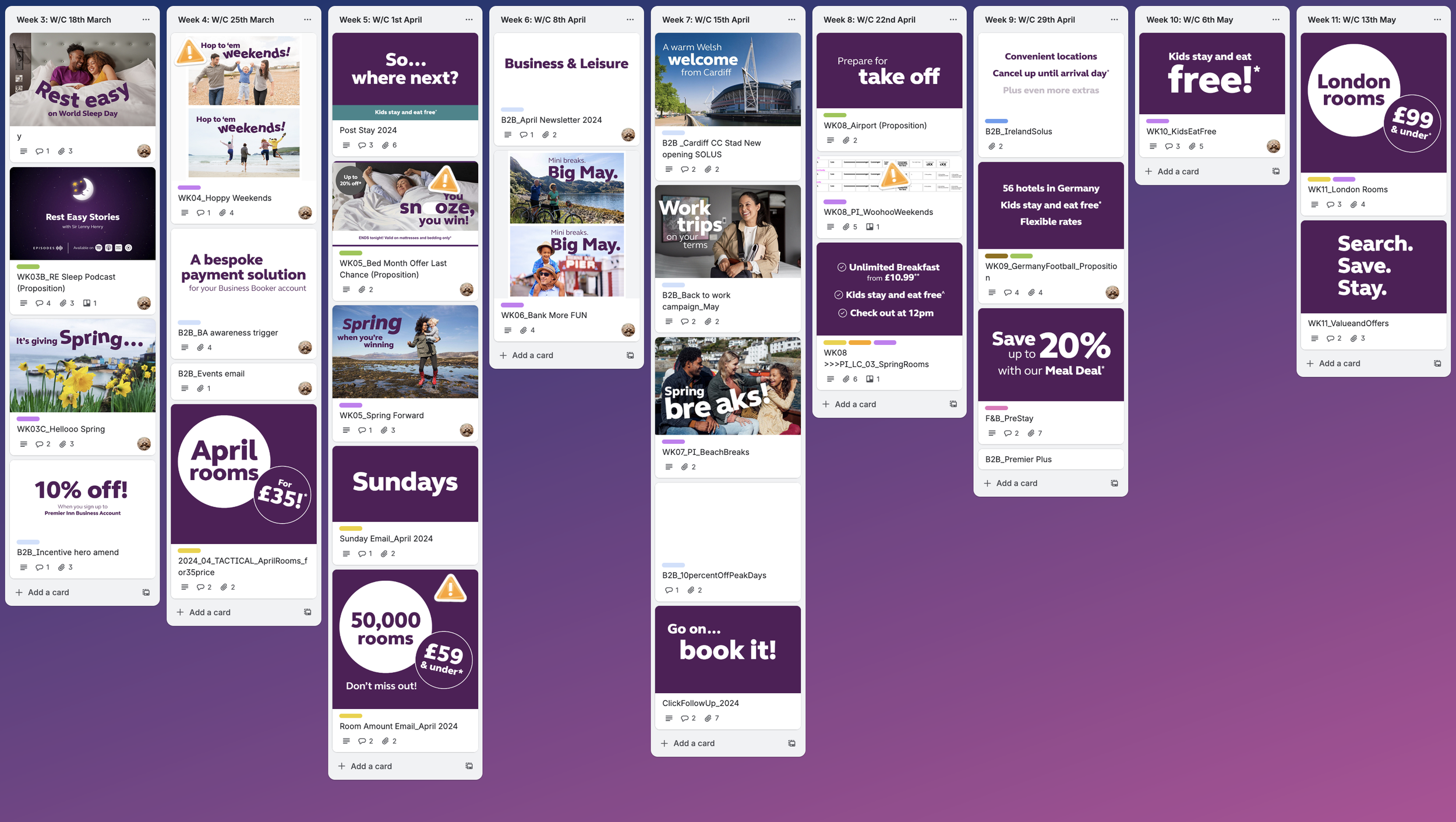 Brand Transition Delivery Landscape – ECRM