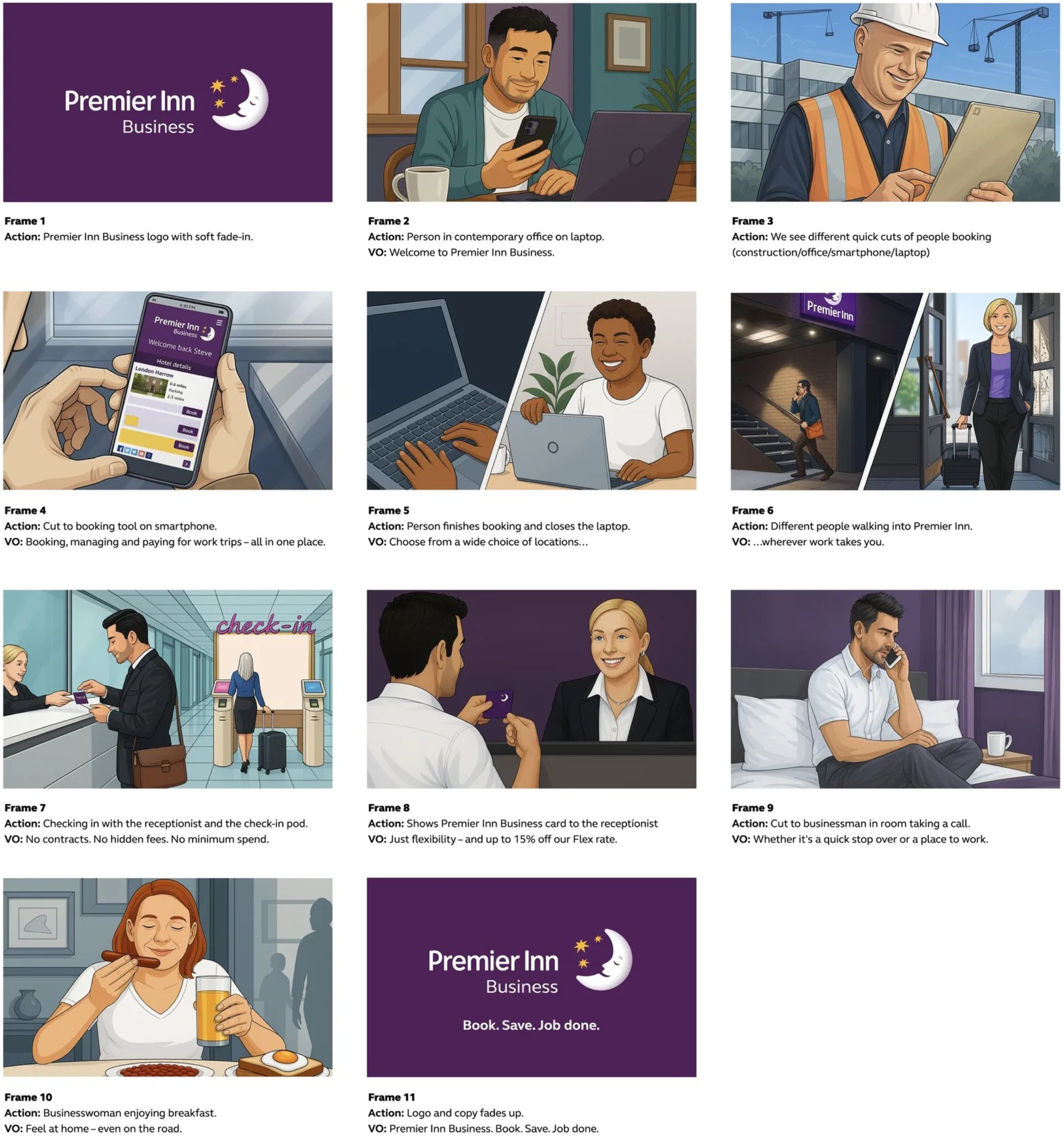   AI-Generated Storyboards for Concept Exploration  Early-stage concept testing through rapid visualisation and iteration. 