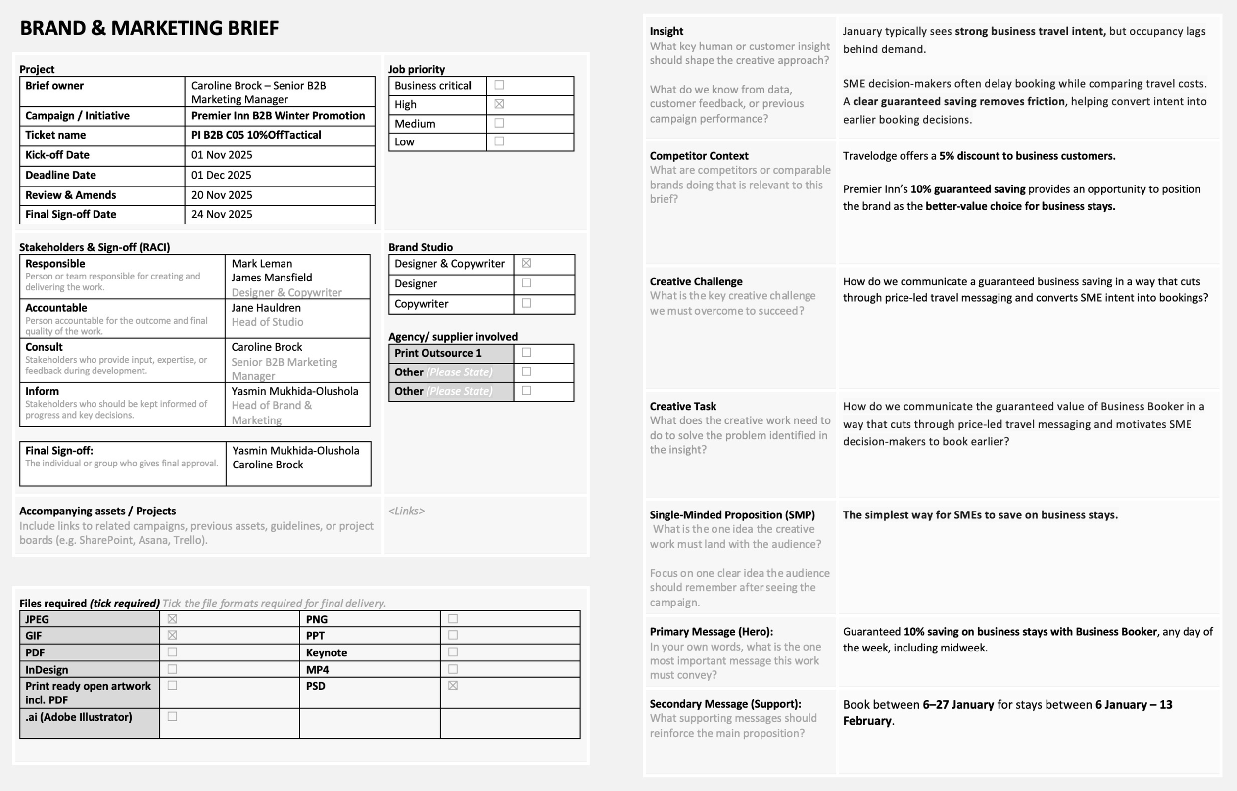   Studio Briefing Framework  Introduced a structured briefing template to clarify objectives, stakeholders, timelines and deliverables, ensuring projects entered the studio with clear scope and accountability. 