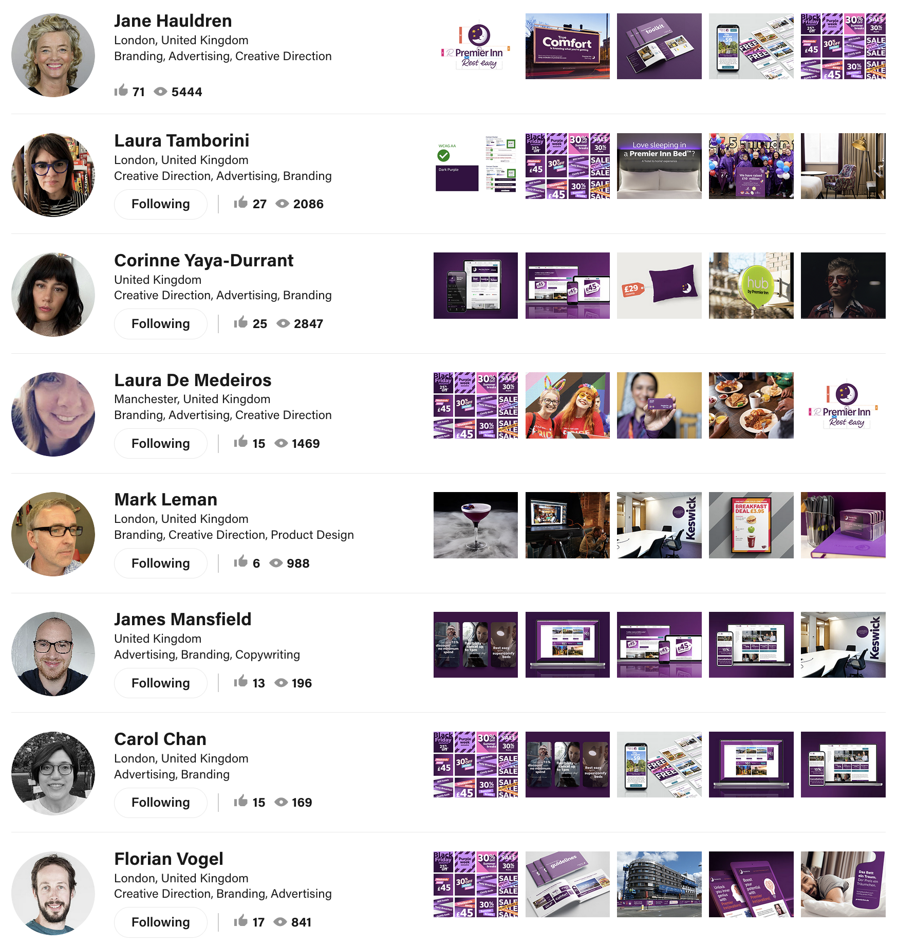   Studio Visibility &amp; Culture  A   Behanc    e  team  page was established to showcase studio work publicly, celebrate achievements, reinforce shared standards, and strengthen the team’s collective creative identity. 