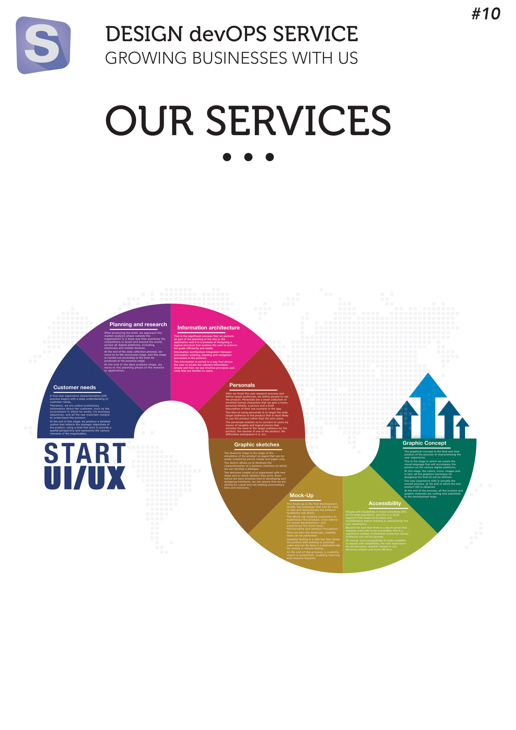DESIGN devOPS SERVICE-10.png