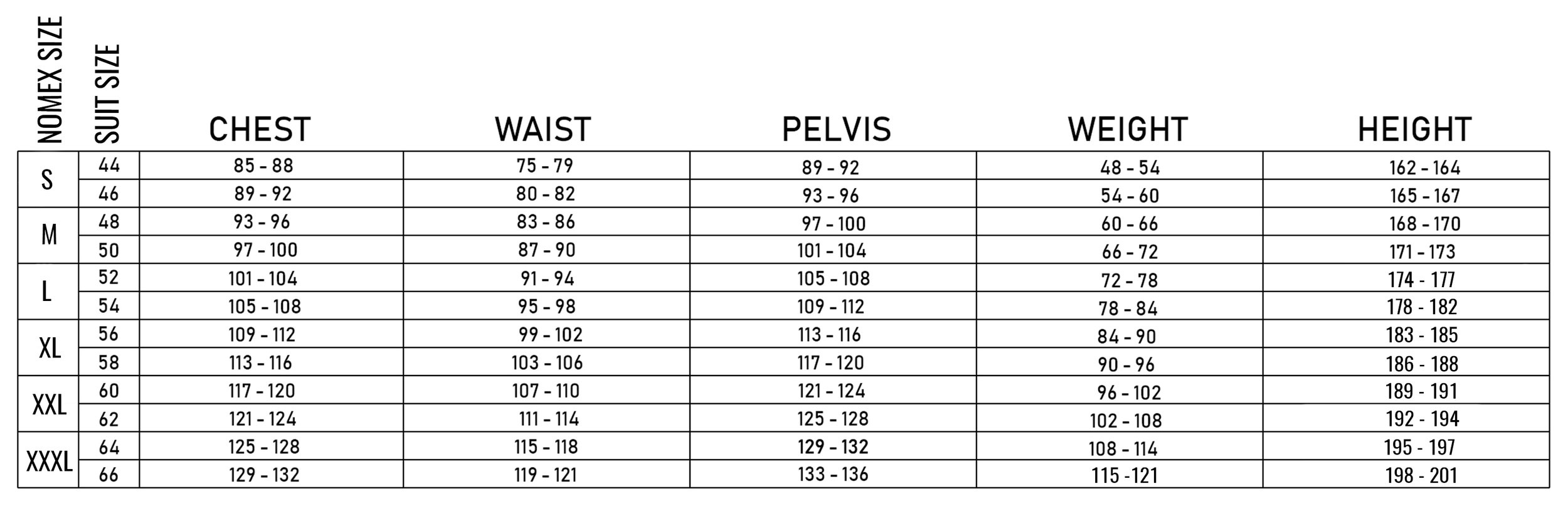 Standard Suit Size Chart