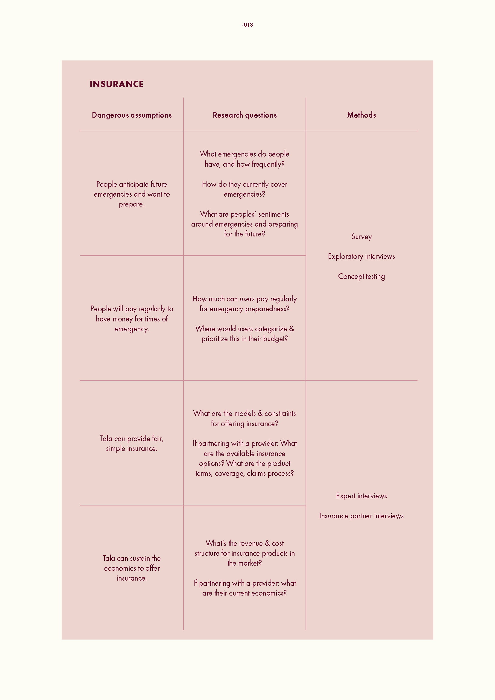 Product Discovery & Savings at Tala_Page_13.png