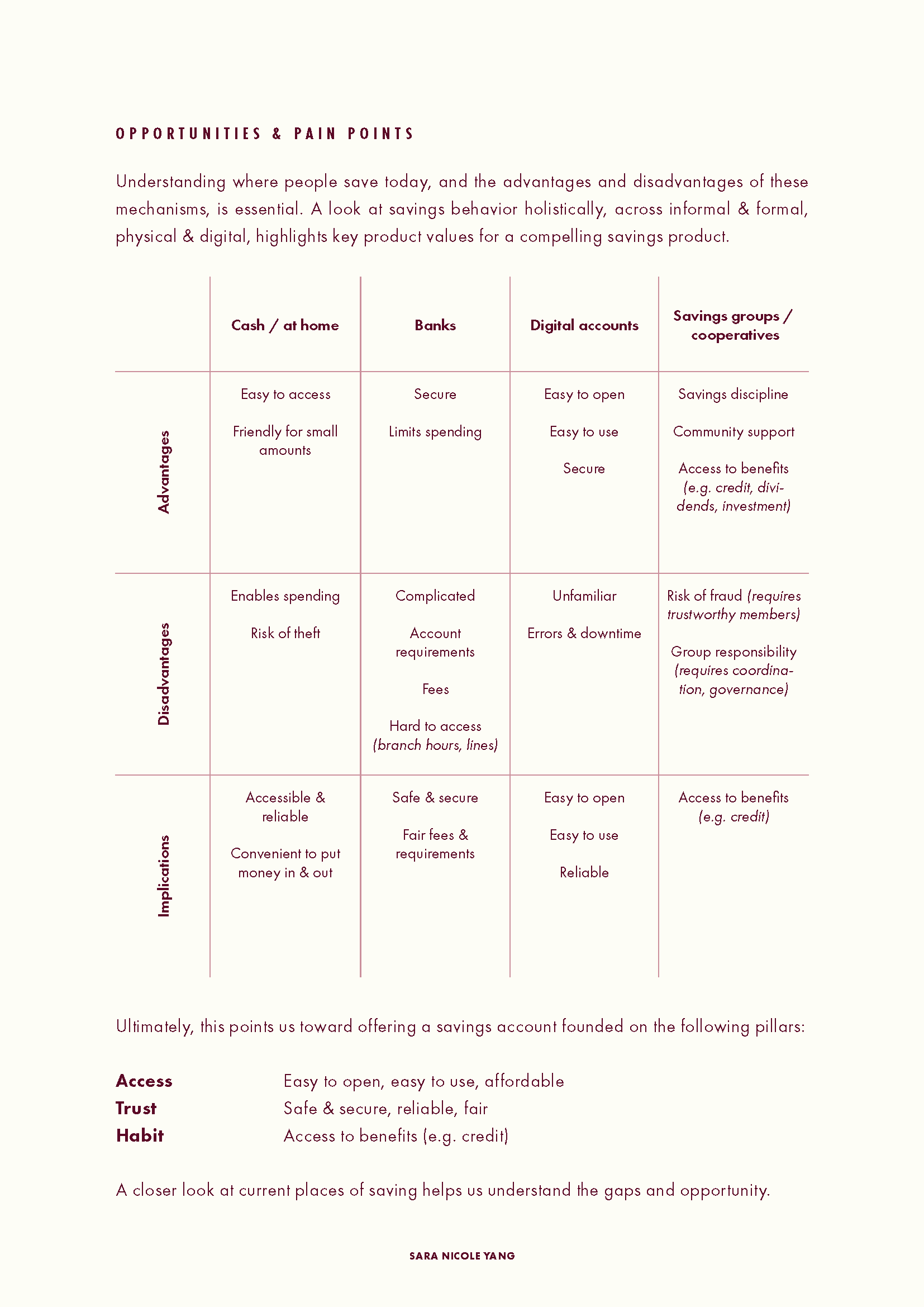 Product Discovery & Savings at Tala_Page_32.png