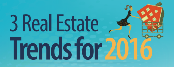 3 Real Estate Trends for 2016