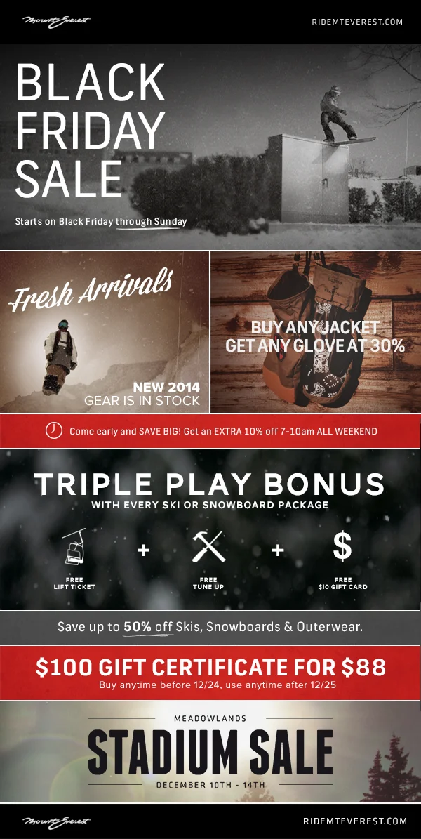  Email marketing for retail store   