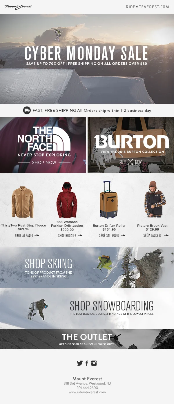  Email marketing for retail store   
