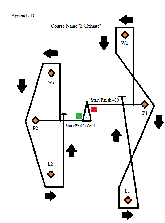 Z+Ultimate+Appendix+D.gif