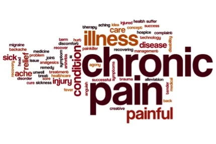 Rethinking Chronic Pain:
