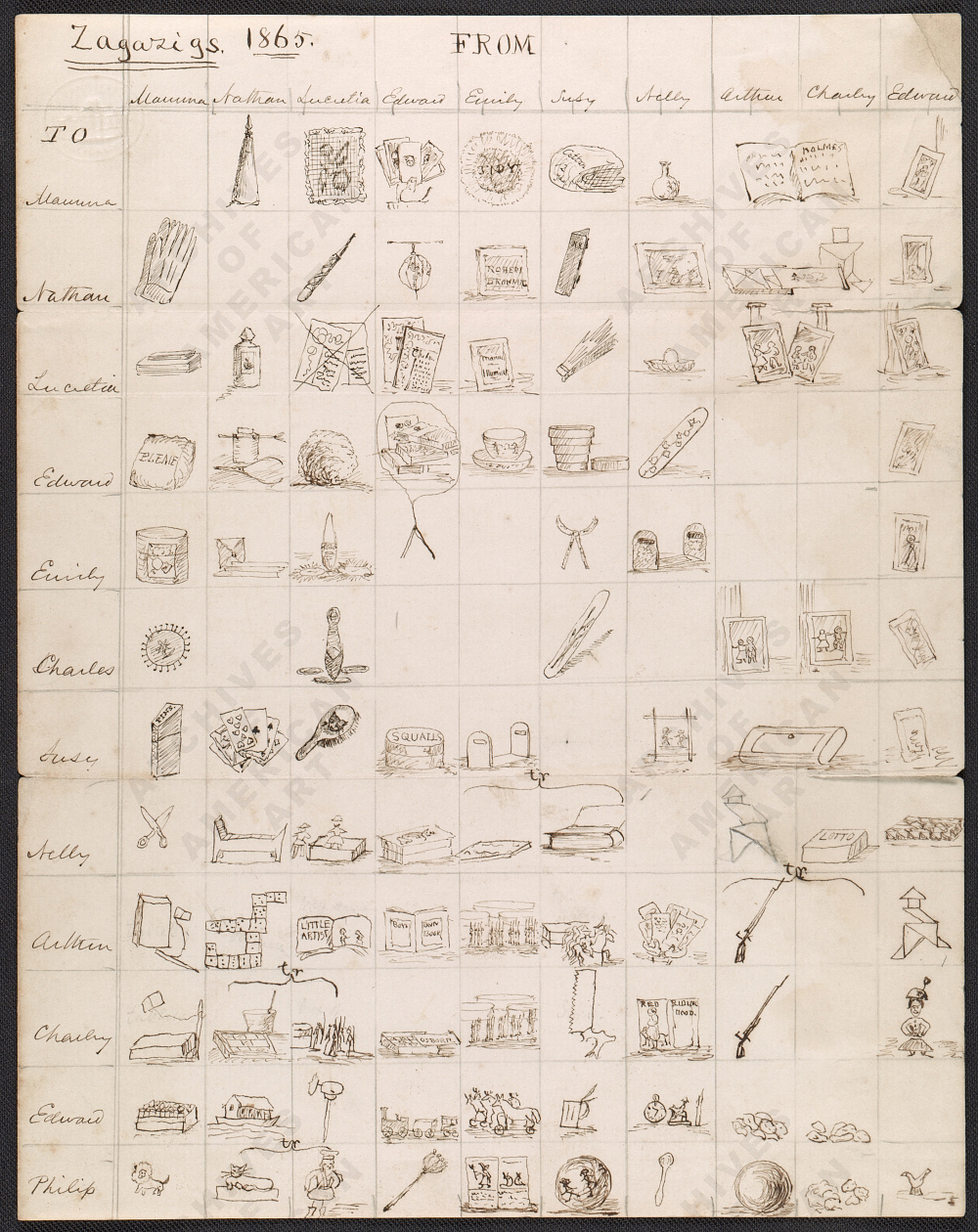 © Smithsonian Institute