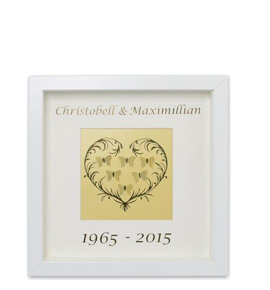 Relationship Dates Print