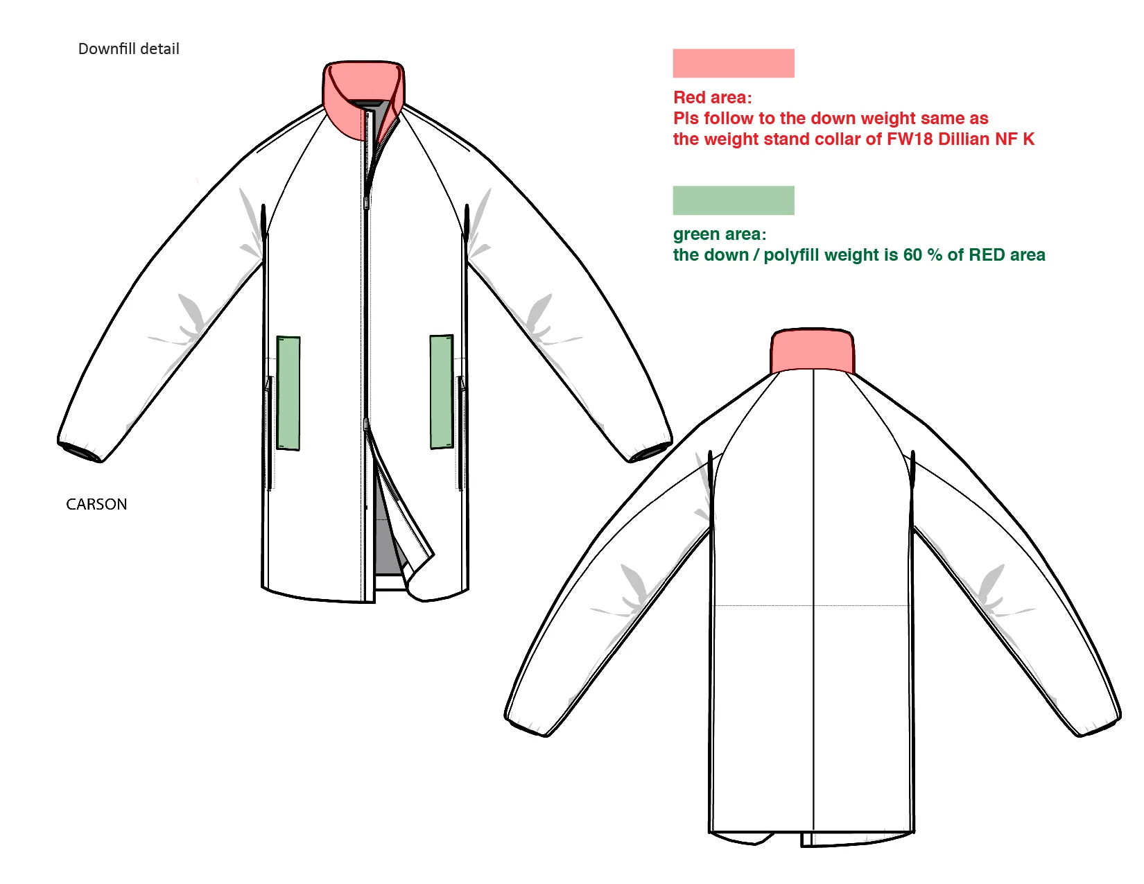 CARSON style notes_Artboard 3.jpg