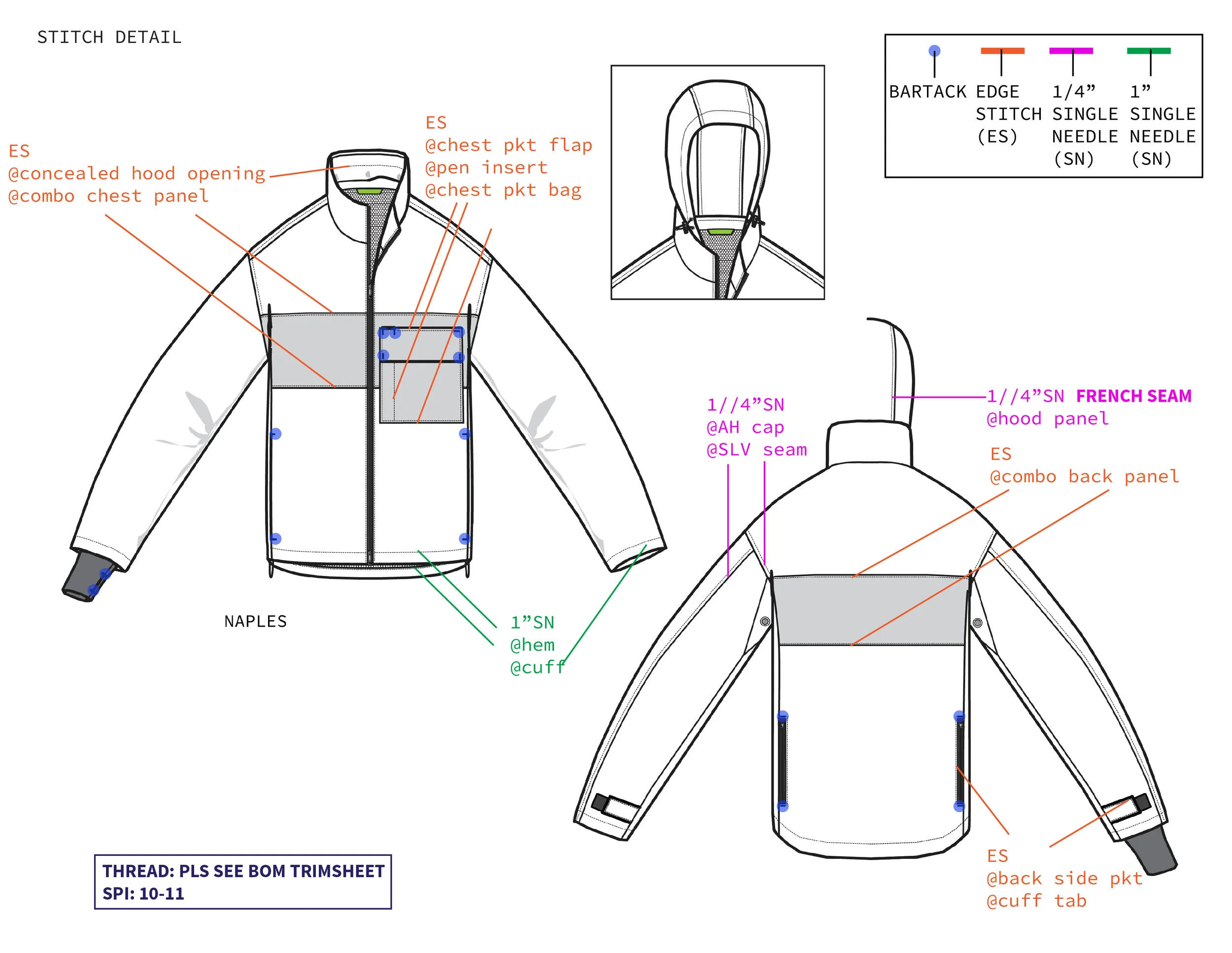 NAPLES stylenotes-03.jpg