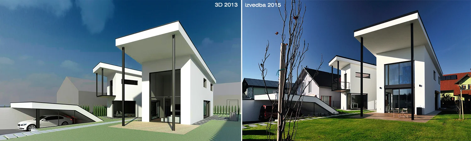 Od predstavitve do izvedbe