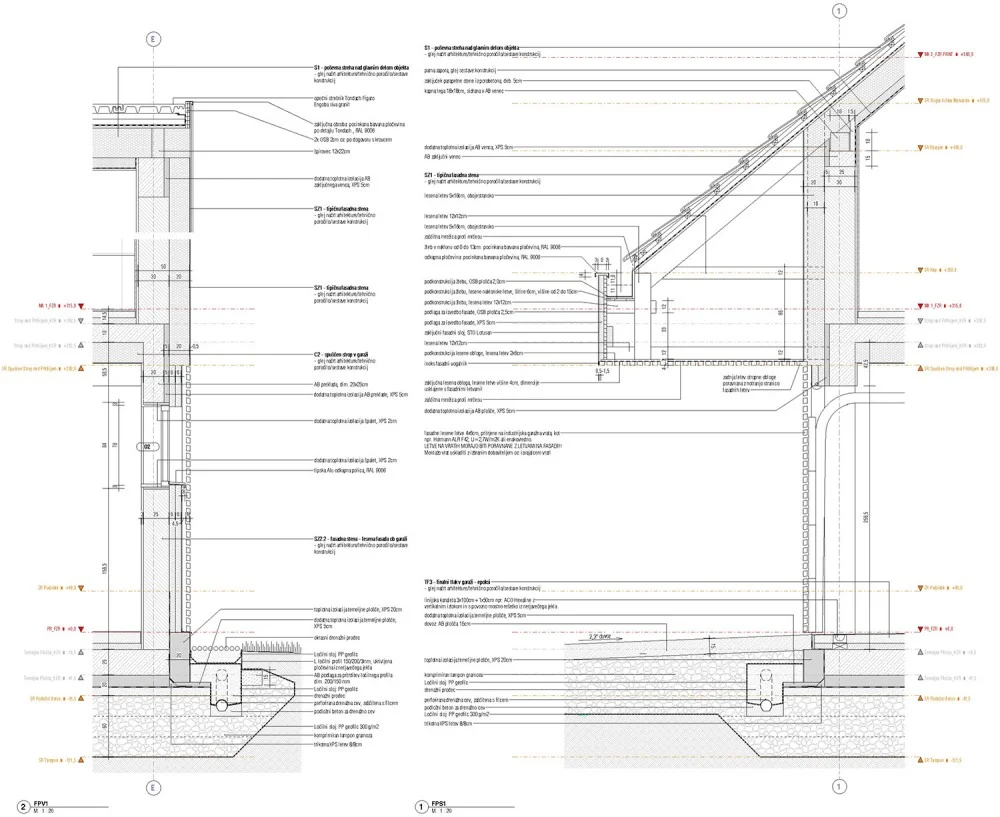 Hiša Mengeš - fasadni pas