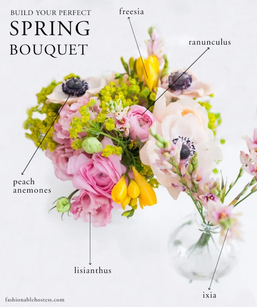  photo by Alexandra Wolf &nbsp;// &nbsp;c/o Fashionable Hostess 