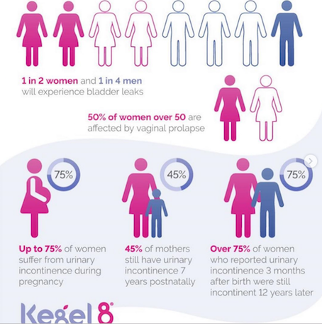 What is the Pelvic Floor Photo 4.png