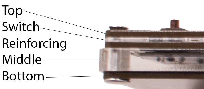 Plate layers.jpeg