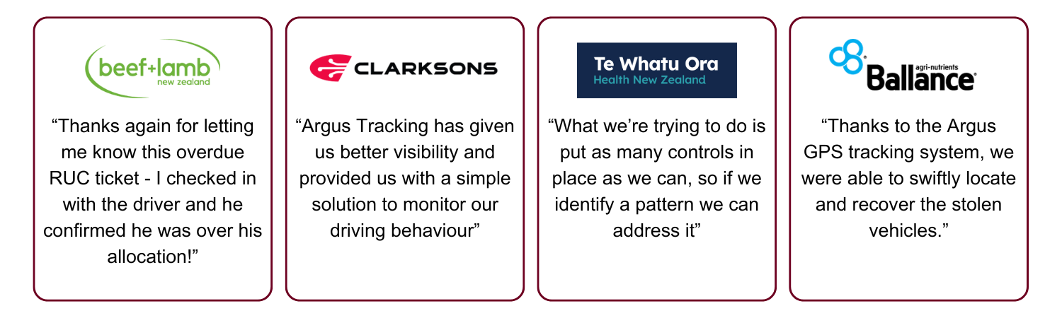 Argus Tracking Overview
