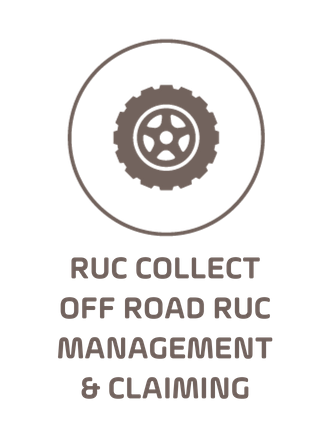 Argus Tracking | RUC Collect