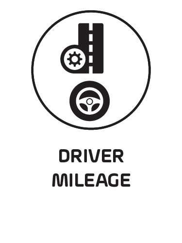3. Driver Reporting - Driver Mileage Black.png
