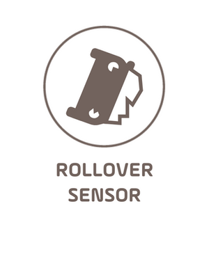 Argus Tracking Rollover Sensor