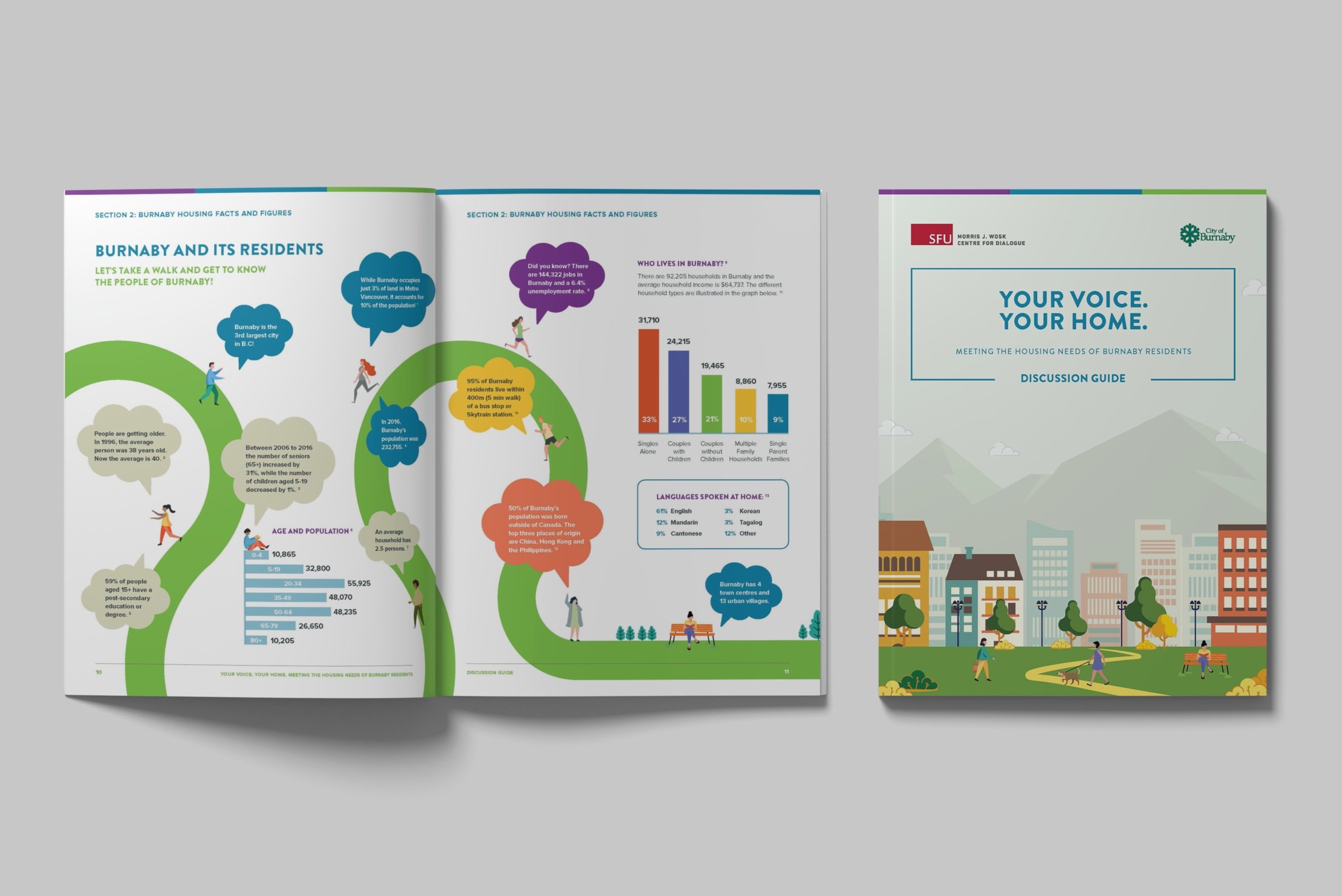 Your+Voice+Your+Home+Mockup.jpg