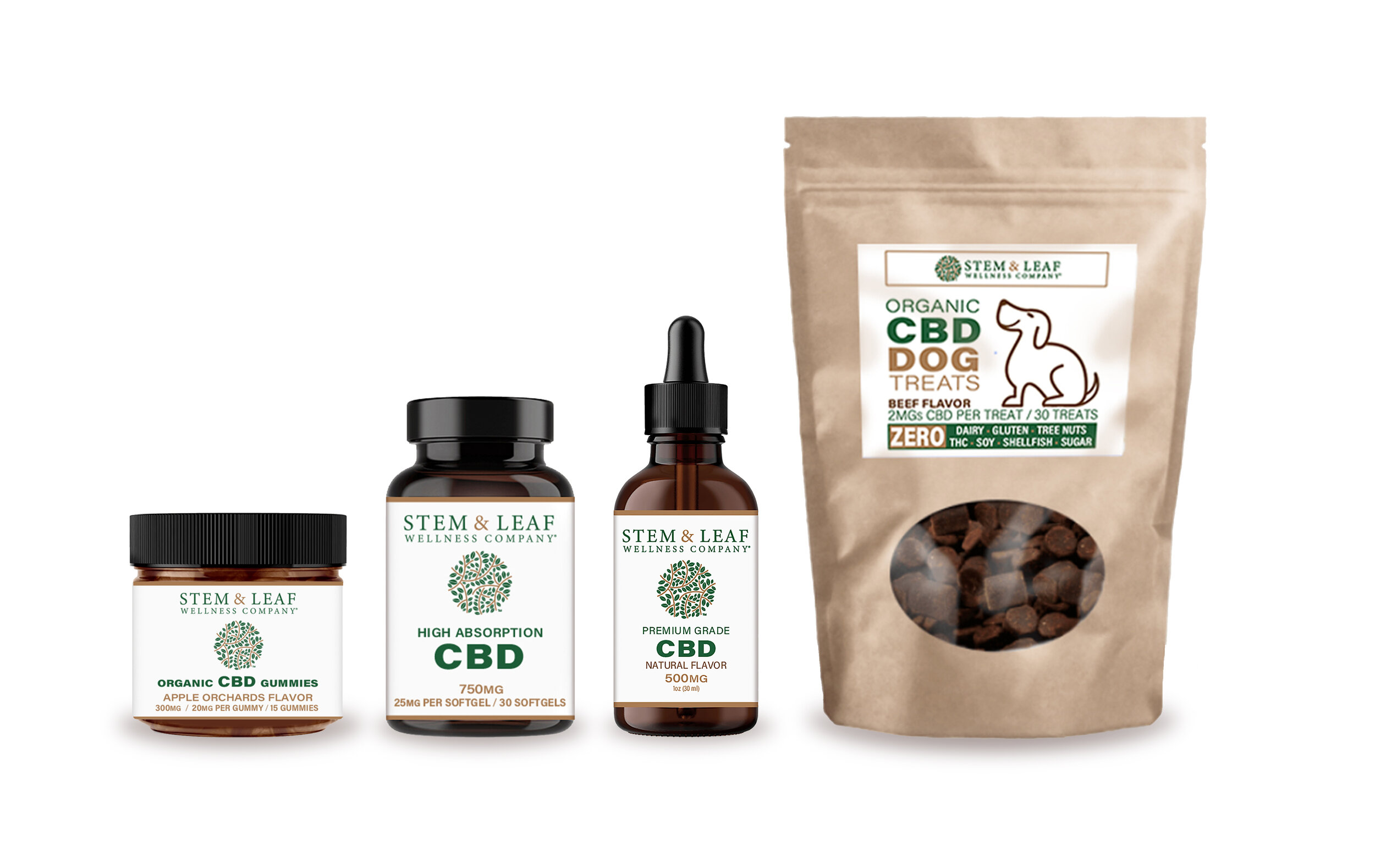 stem and leaf products.jpg