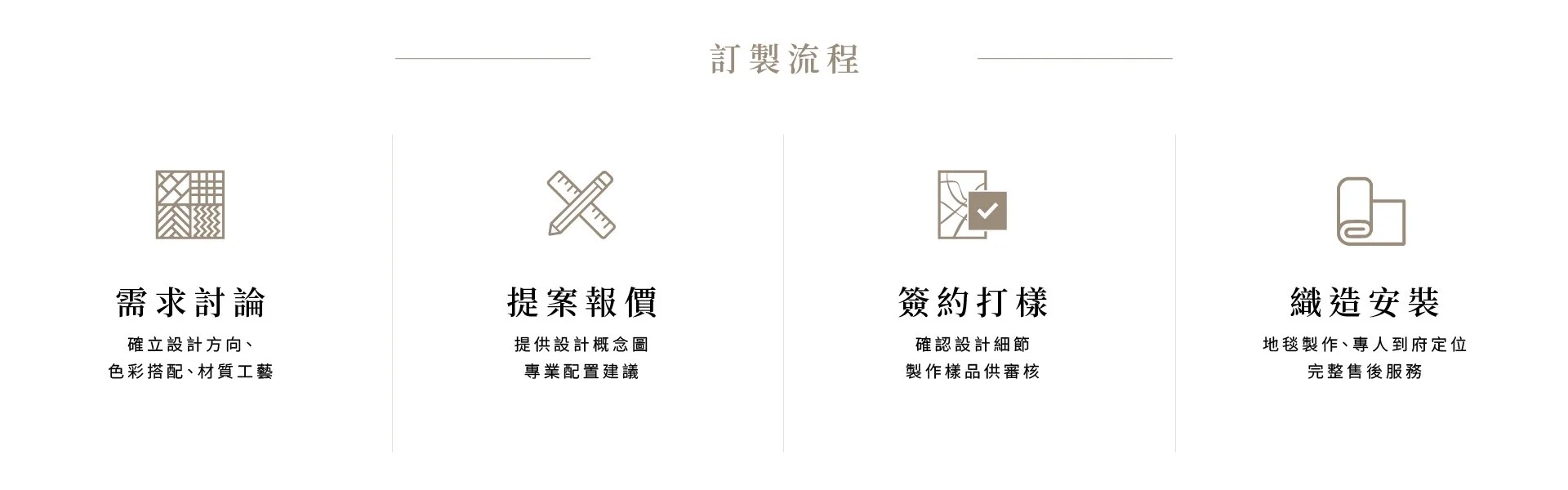 全國地毯客製服務_討論＿提案＿報價＿簽約＿打樣＿織造＿安裝＿售後服務