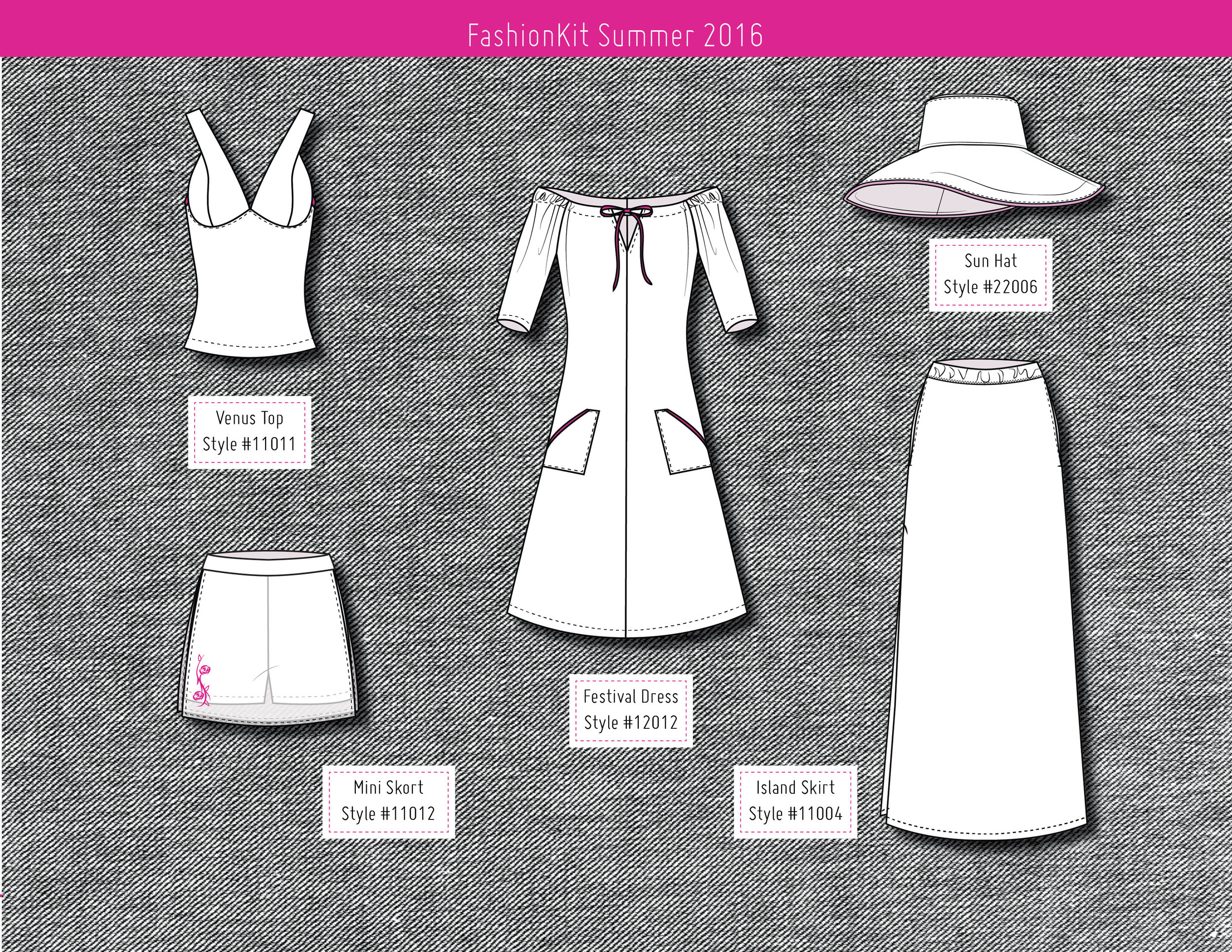 Summer2016 Style Overview.jpeg