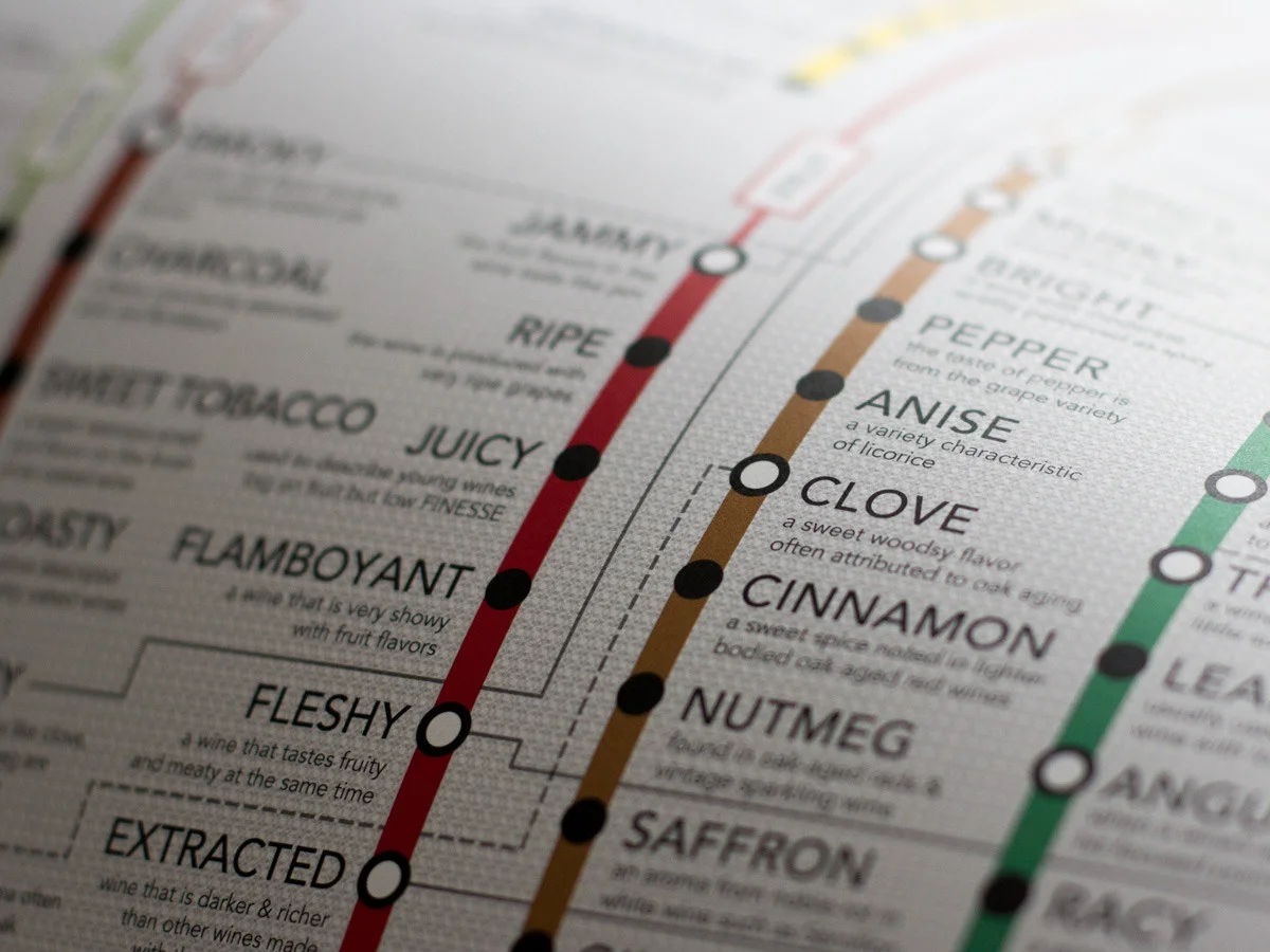 Courtesy of Wine Folly:&nbsp;http://winefolly.com/