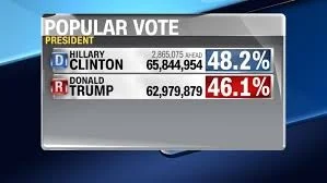 ClintonTrump.jpg