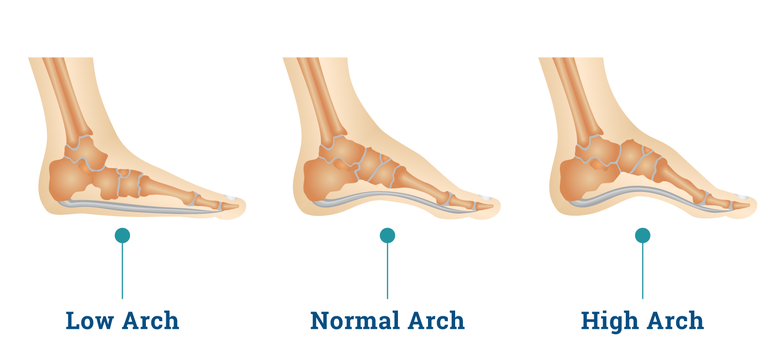 Importance of Foot Position in the Pitching Delivery — Complete Game ...