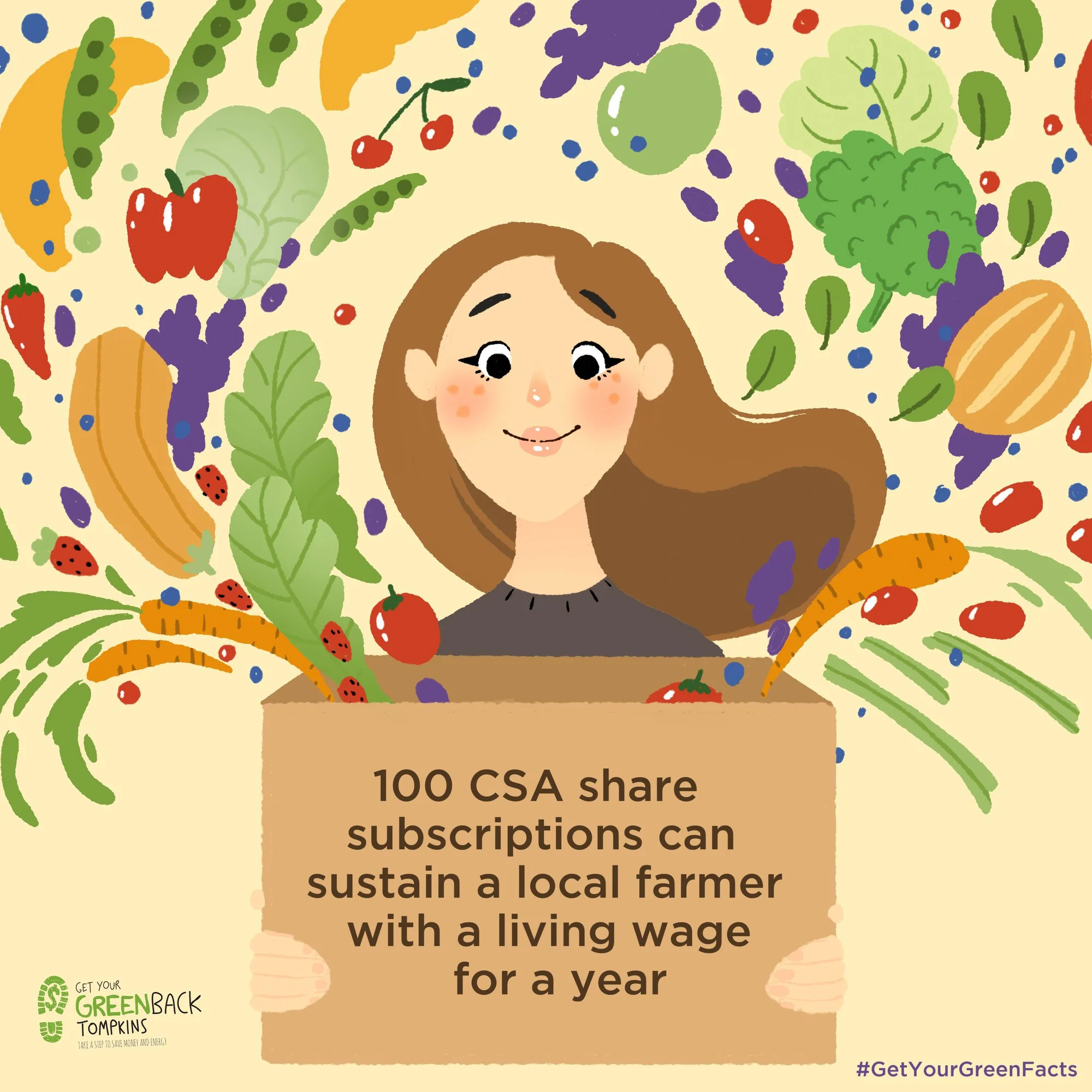 5 Reasons To Support CSA