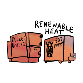 renewable-heat.png