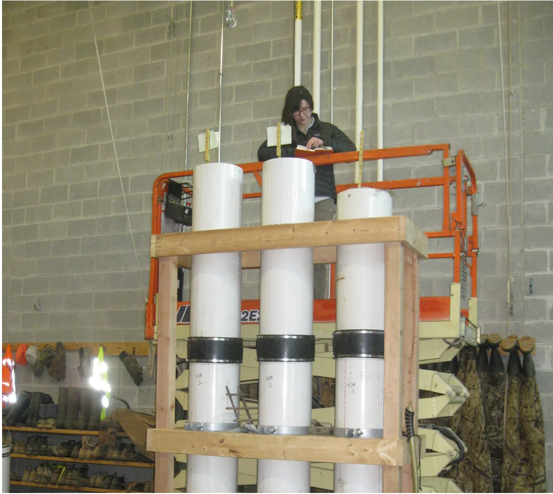 Permeability Testing