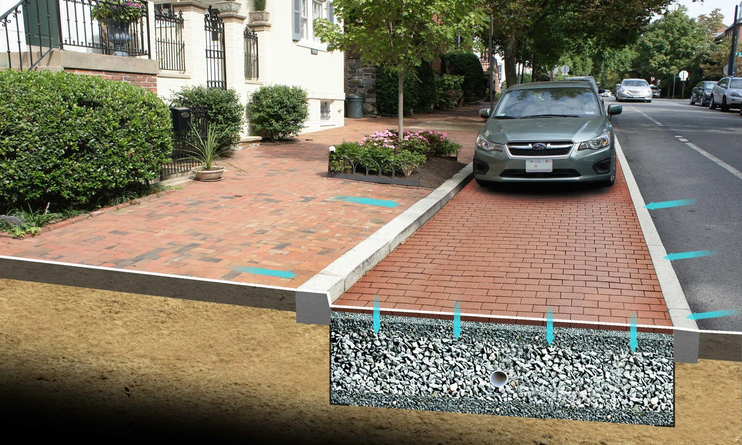 DC Water Permeable Parking Lane – Presentation graphic depicting the aesthetic and functionality of a green infrastructure retrofit.