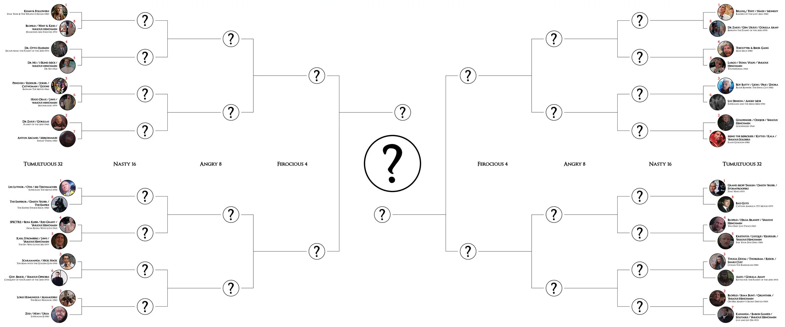 archBadnessBracket 32.jpg