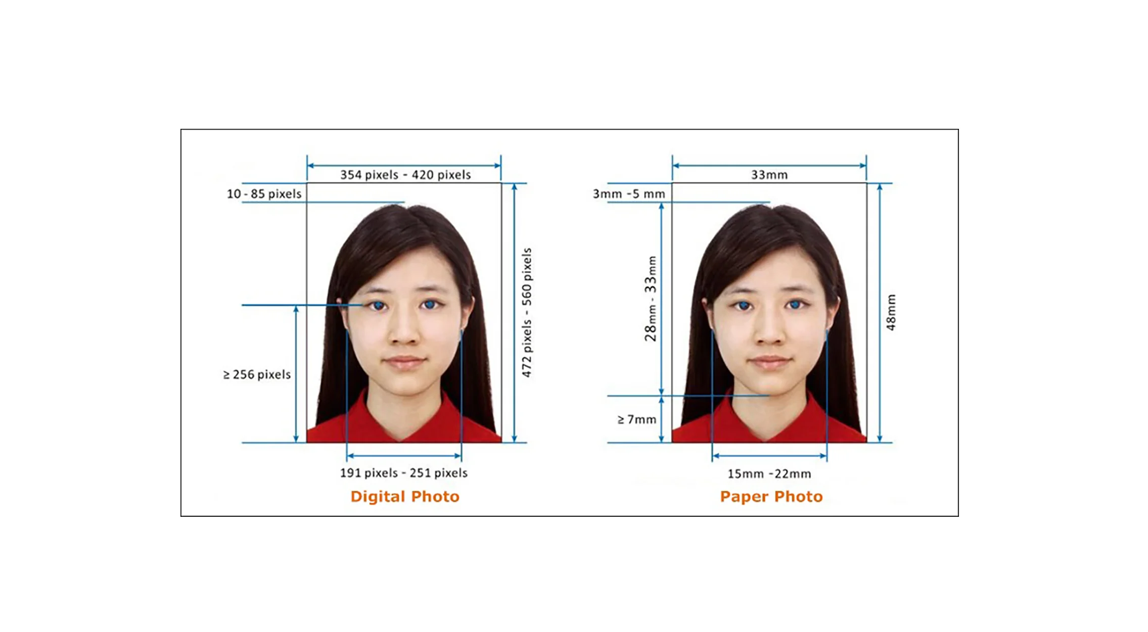 China visa photo requirements - Exigences relatives aux photos de visa pour la Chine.