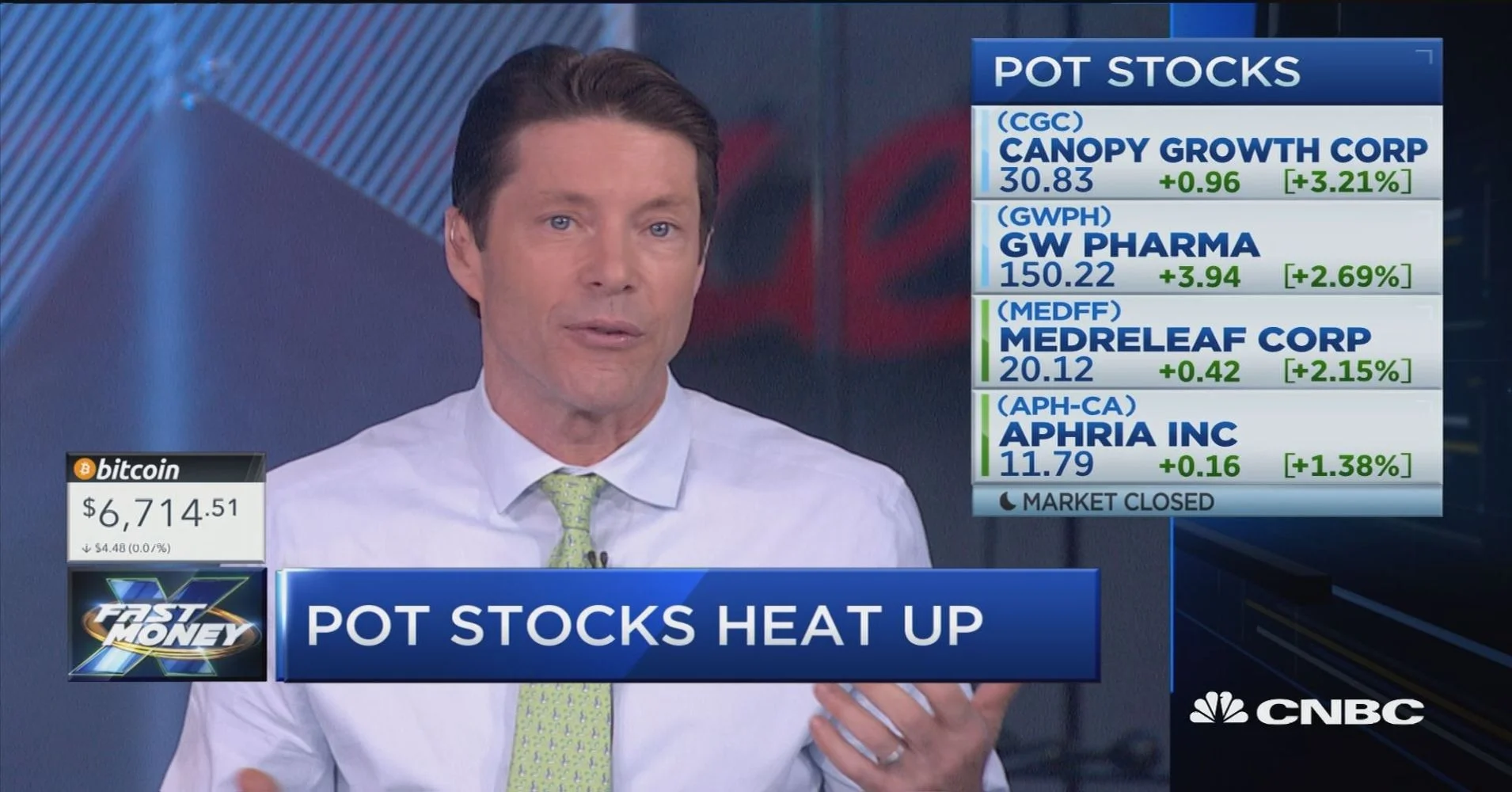 Recreational and medicinal marijuana is legal in Massachusetts and Gript Content wants to help businesses find customers on the Internet.