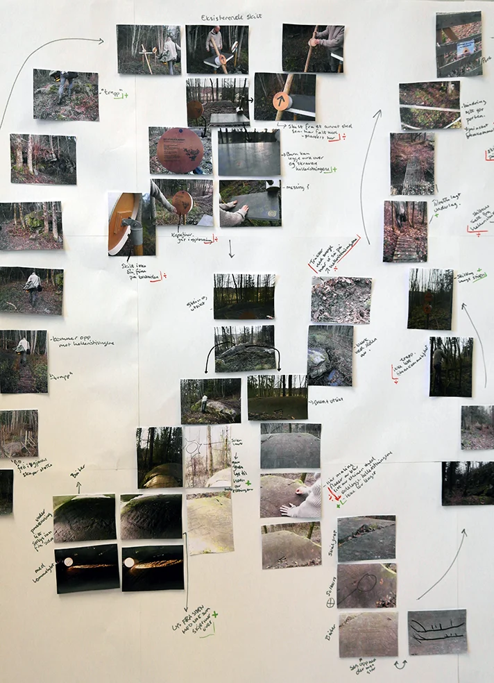 - Empathic user journey. Going through the experience step by step - Finding opportunities for innovation