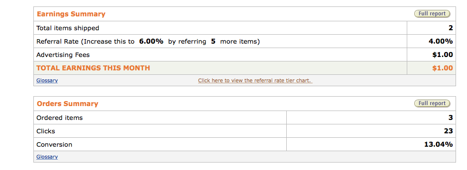 My first dollar earned on Amazon affiliates. The easiest way to support me without paying anything extra. I currently make about 25.00 to 40.00 dollars a month on this, which is the only money I make on my online endeavors. Given that I probably spend 20 to even 40 hours a week producing content, that is obviously unsustainable. Bookmark and use my link , thank you, I totally love you, you link using person! OMG, you are so awesome!!!
