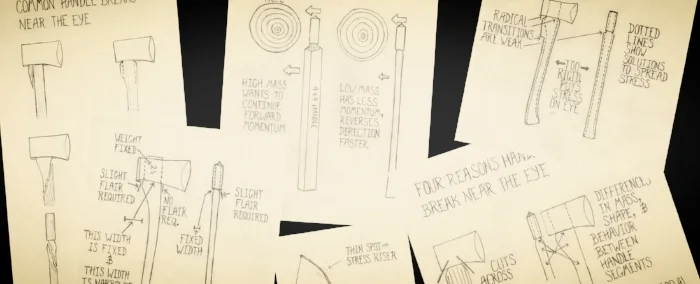 axe handle breakage at eye collage.jpg