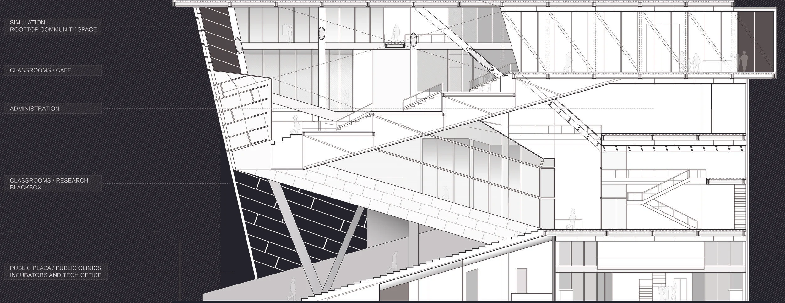 Kenny Chao - Zoomed In Section