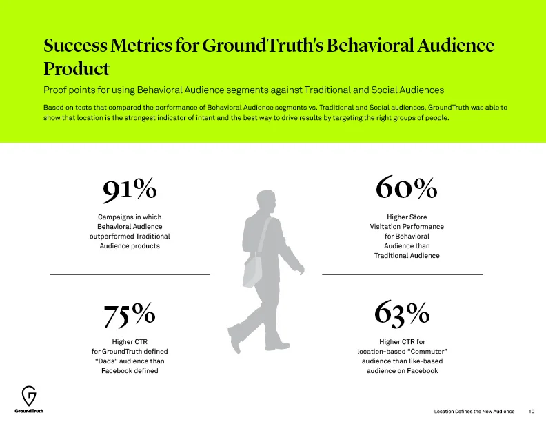 Audience+Playbook-GT10.jpg