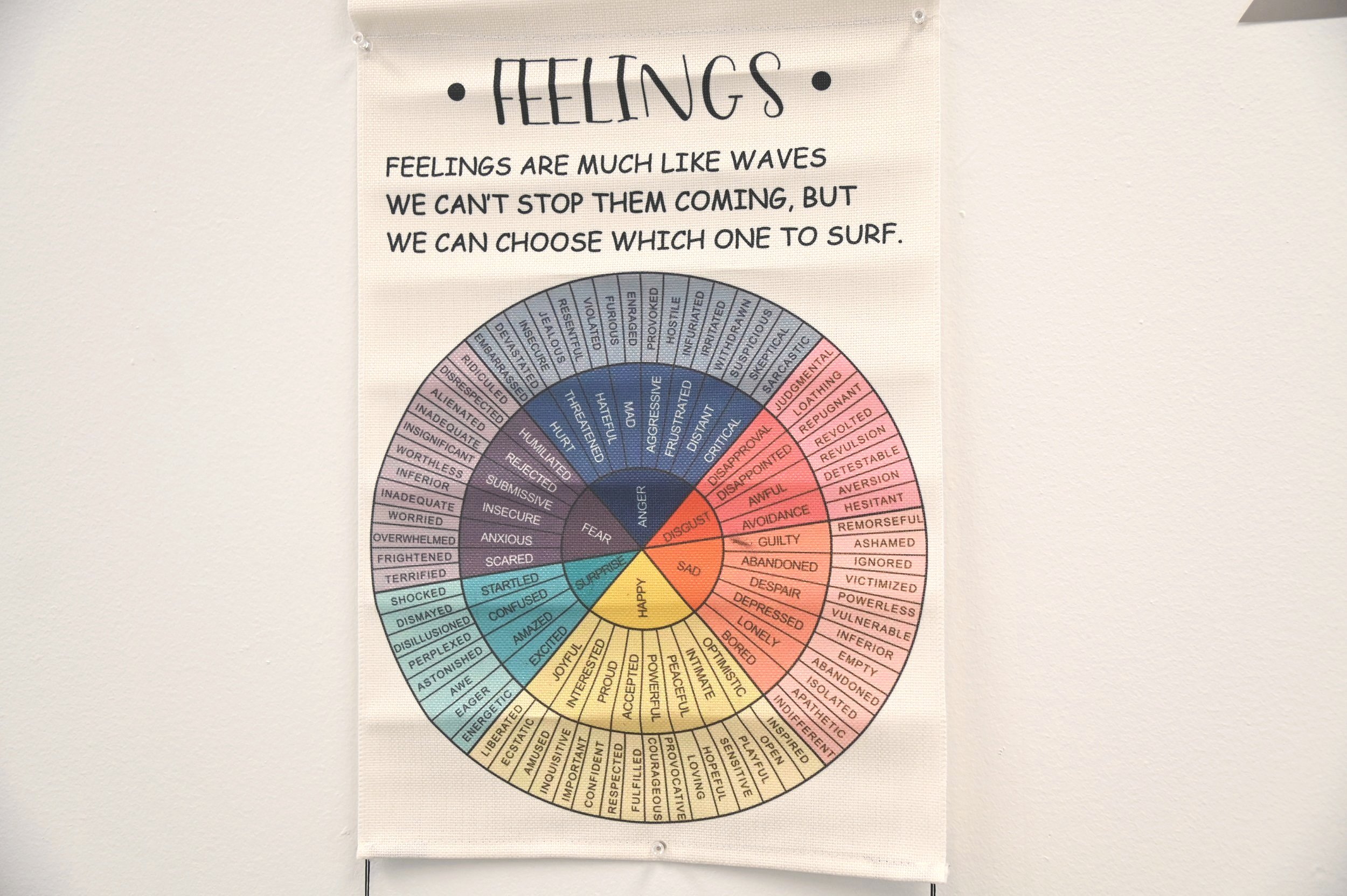 Bright Minds, Bright Futures: Creating Safe Spaces for Mental Wellness 